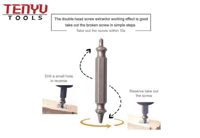 5Pcs HSS 4241 Double Ended Broken Screw Extractor Set for Drill and Take Out the Stripped Screw