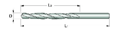 VÉRIFICATION DE LA TAILLE DES MÈCHES DIN 338