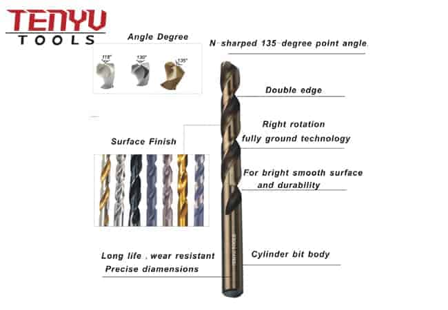 DIN 338 HSS Straight Shank Twist Hss Drill Bit for Steel Metal Drilling