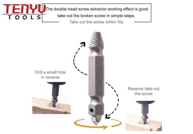 El mejor juego de extractores de tornillos y pernos dañados por material HSS y S2 para removedor de tornillos dañados