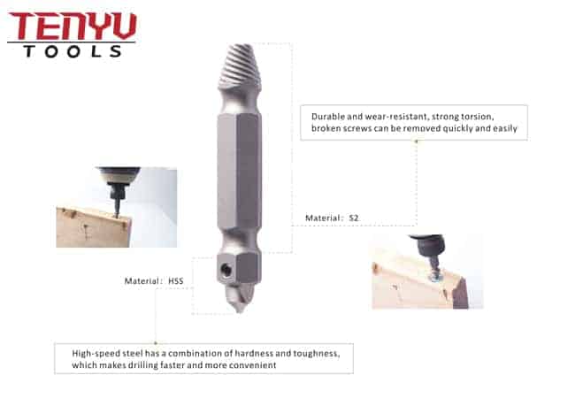 El mejor juego de extractores de tornillos y pernos dañados por material HSS y S2 para removedor de tornillos dañados