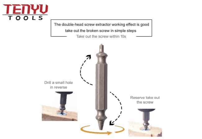 Titanium Coated HSS 4241 Saw Drill with Broken Damaged Screw Bolt Removal Extractor Set Made from S2