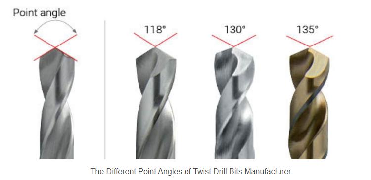 twist drill china1