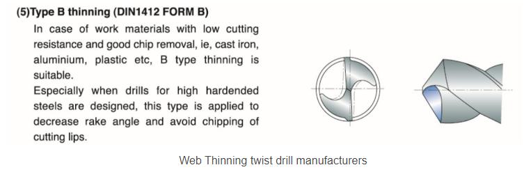 twist drill china10