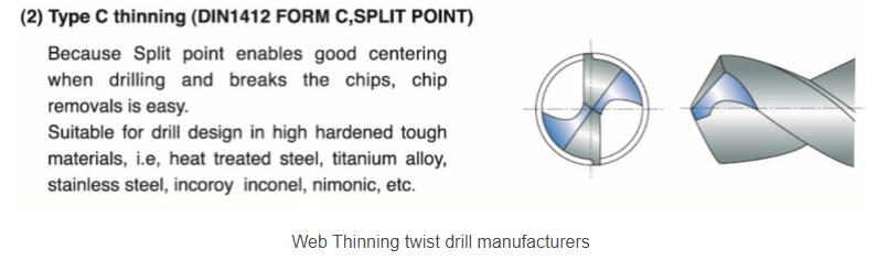 twist drill china8